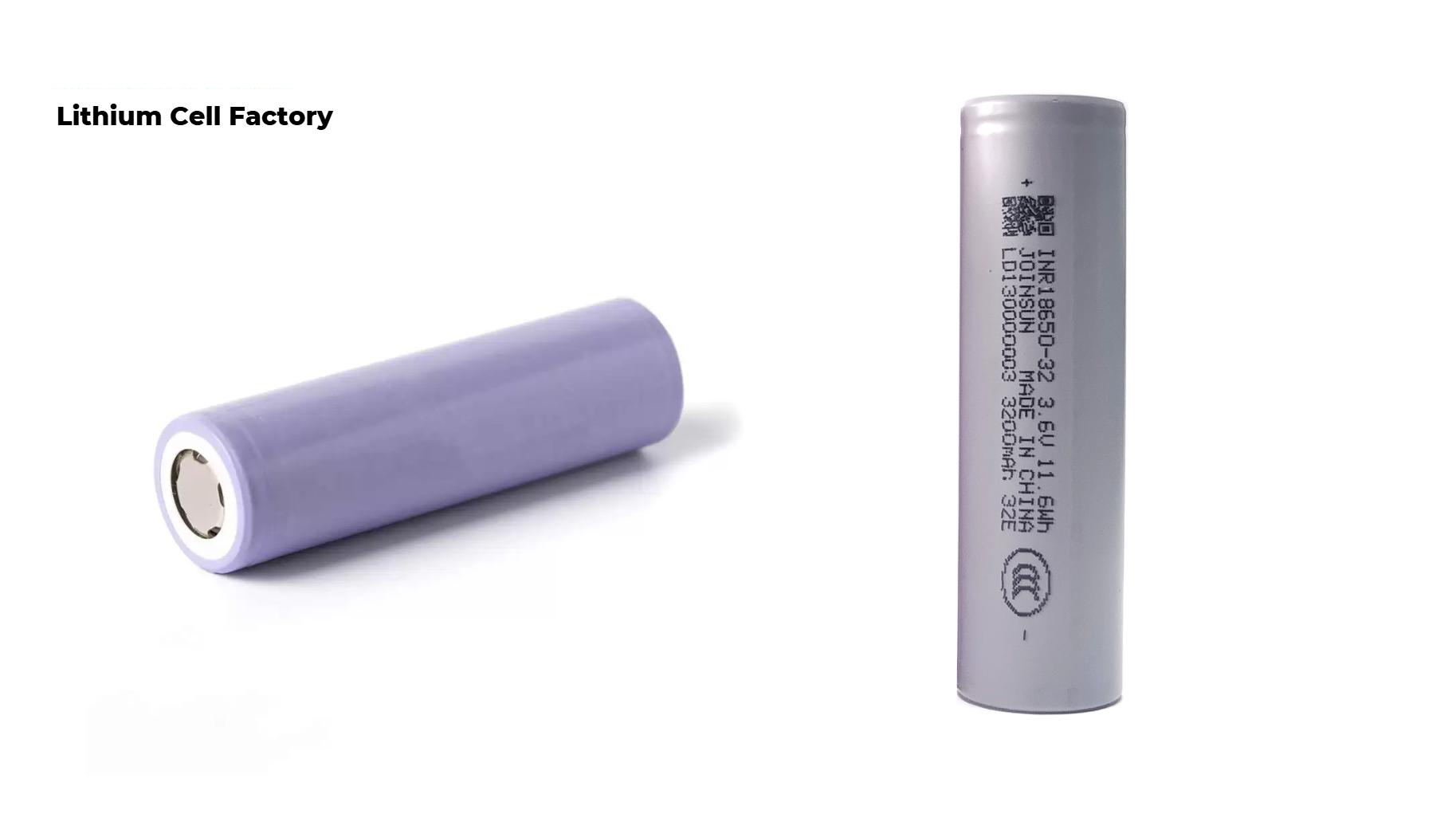 How to Understand the Dimensions of 18650 Batteries